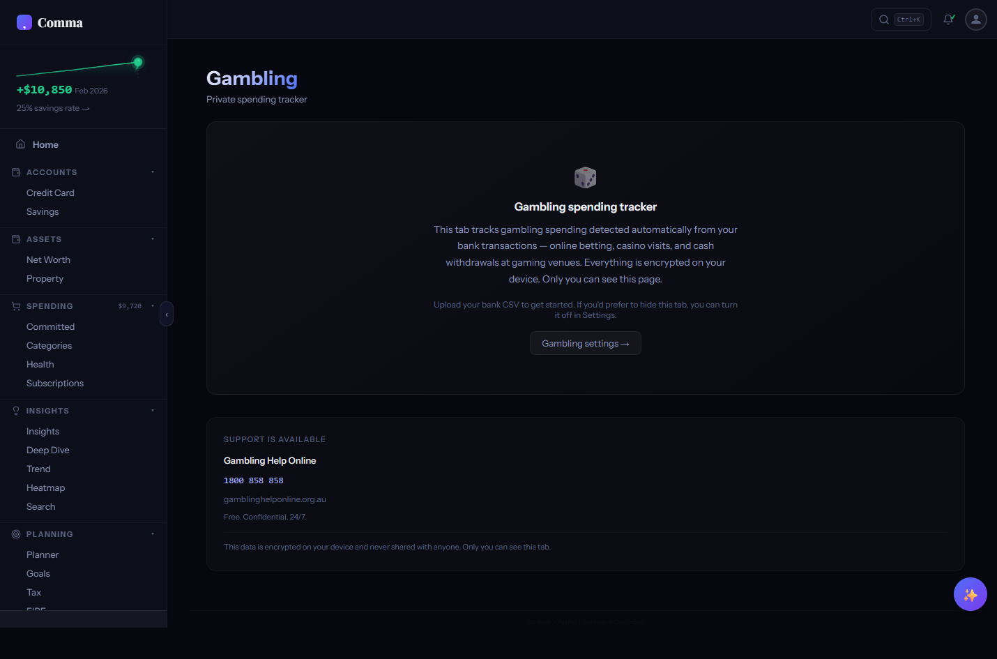 Gambling calendar heatmap showing spending frequency by day