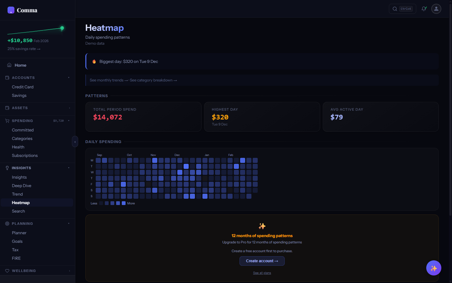 Spending Heatmap tab showing daily spending intensity on a calendar grid
