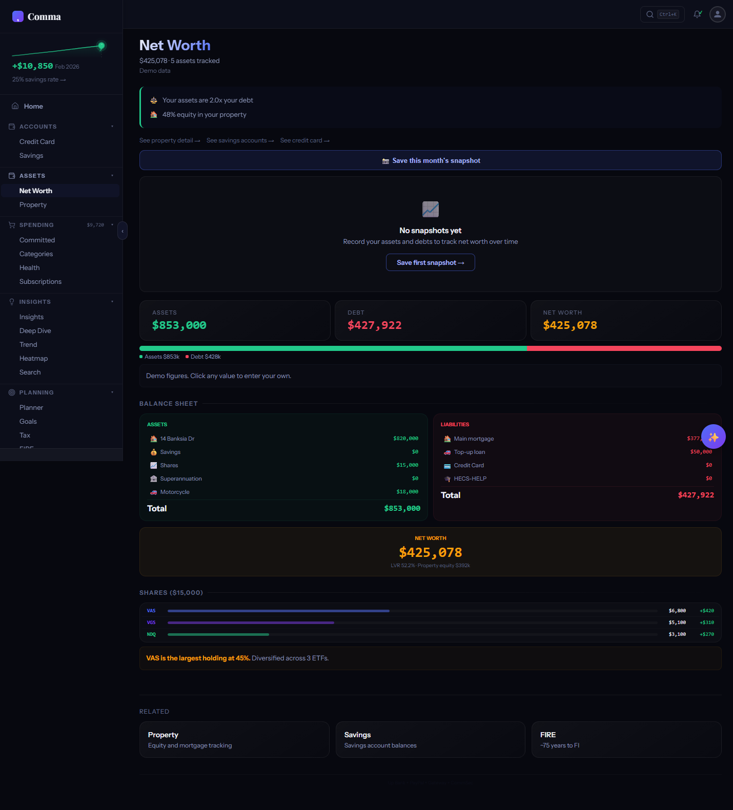 GrowingLandscape terrain visualisation reflecting savings level
