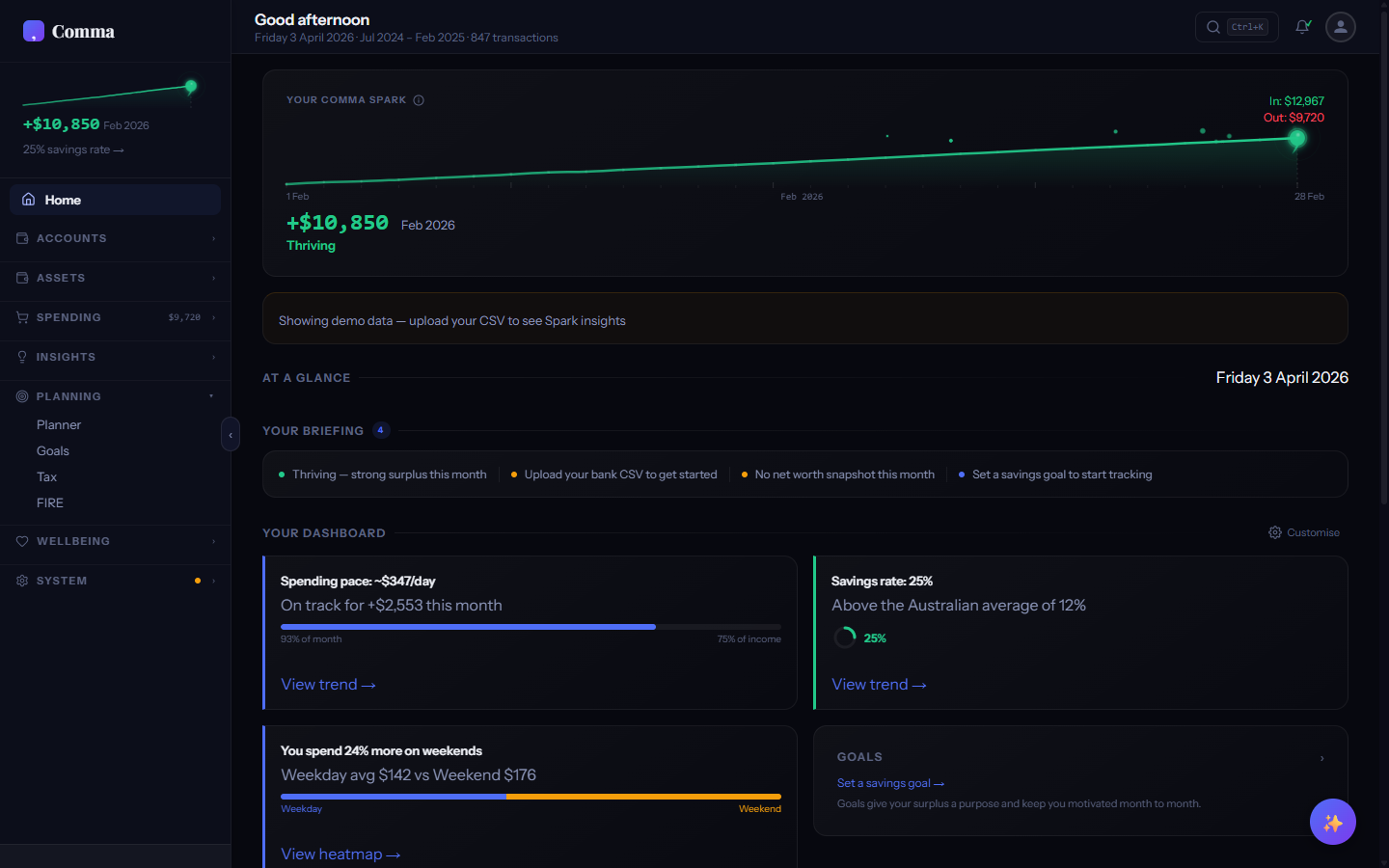 Comma dashboard overview showing Spark, widgets, and financial summary