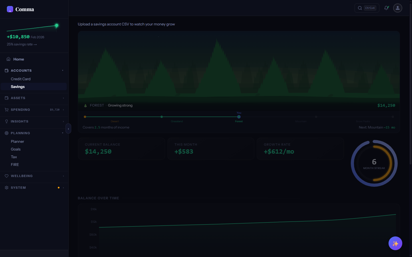 Savings tab showing landscape, streak ring, and savings rate