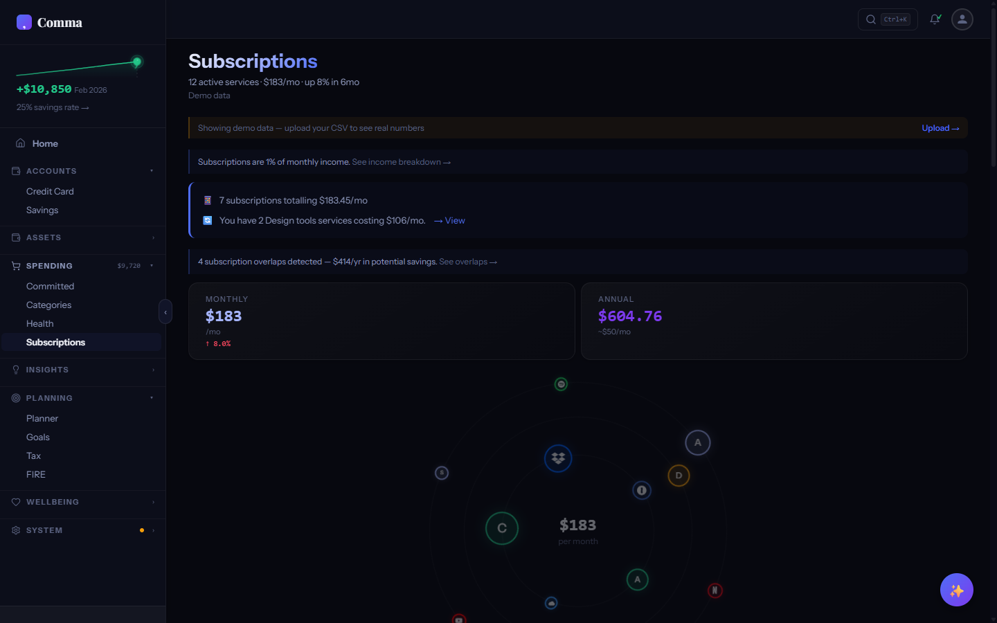 Subscriptions tab showing detected recurring charges with orbit visualisation