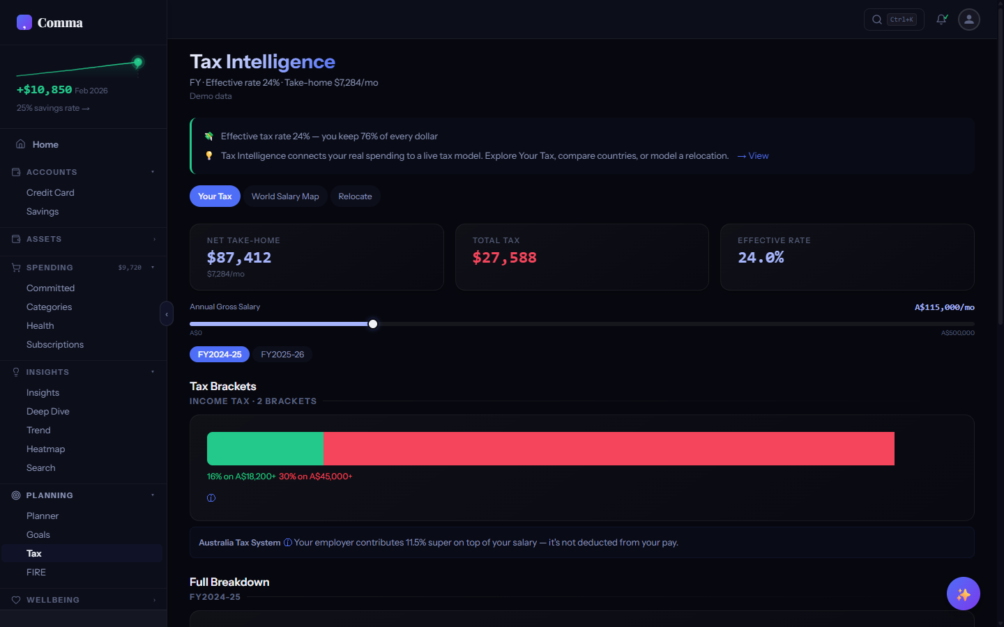 Tax Intelligence showing bracket visualiser and full breakdown